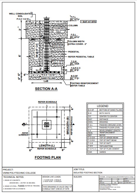 GFC Drawings – Welcome to our Website…